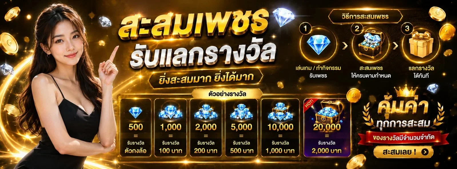 วิธีดูค่า RTP สล็อตออนไลน์ PANAMA789